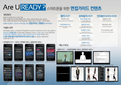 Are U Ready? - 스마트폰을 위한 면접가이드 컨텐츠